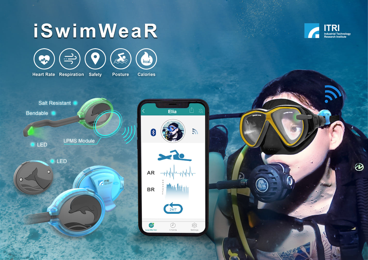 iSwimWeaR captures underwater vitals, including heart rate, breathing rate, and physical activity level.