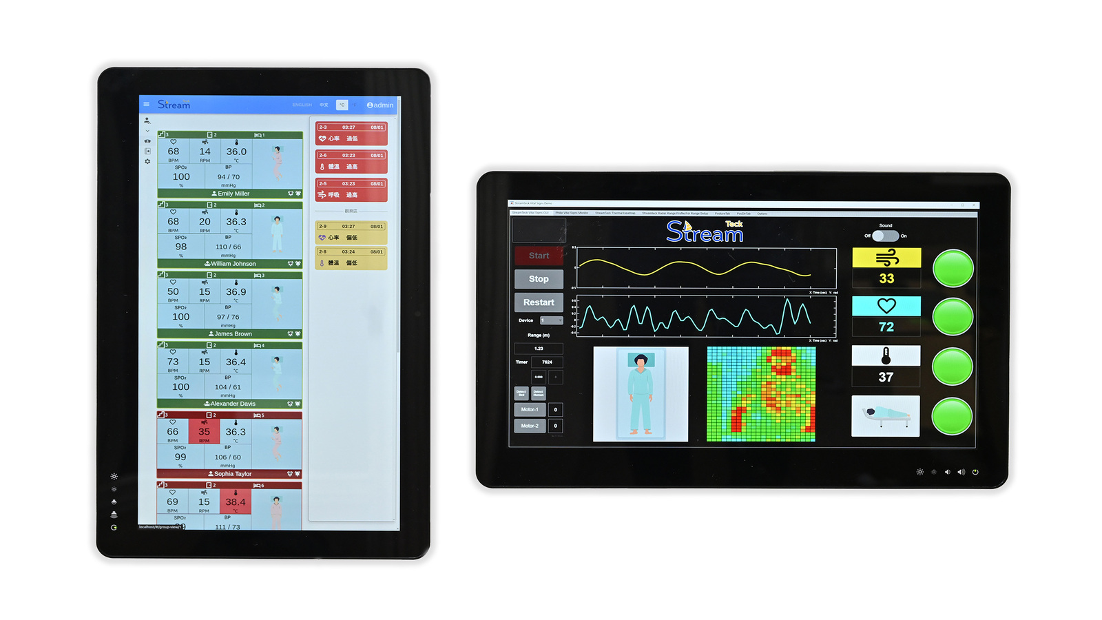  Its 24/7 monitoring service provides real-time alerts within one minute of an incident, reducing response time and alleviating manpower shortages.