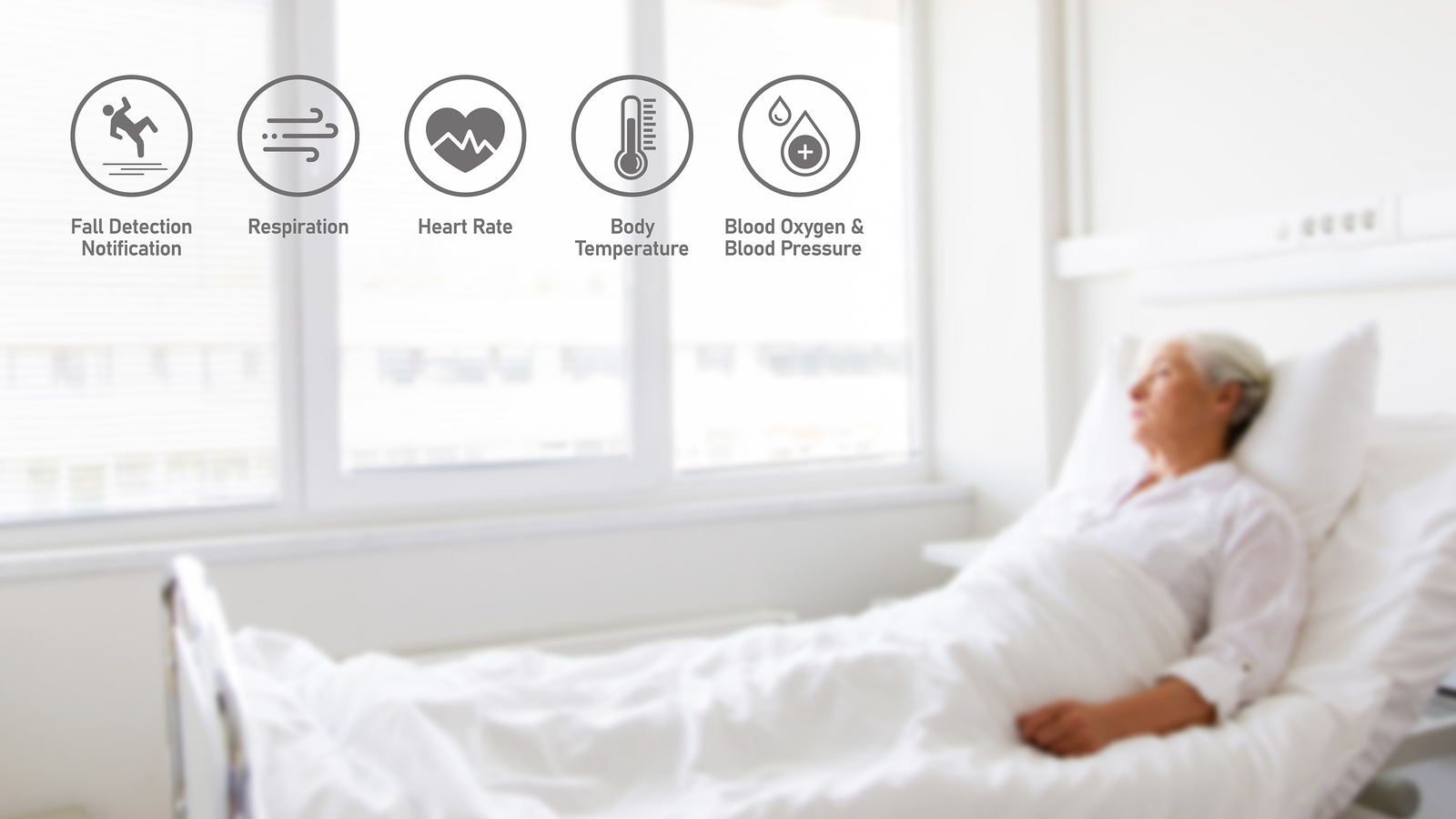 The system detects respiration, heart rate, body temperature, blood oxygen levels, blood pressure, and falls to support patient care.